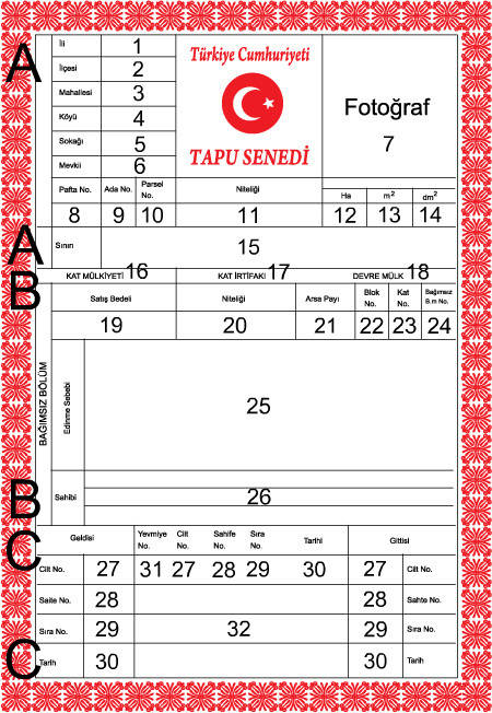 Türkiye TAPU, Turkish Title Deed Türkiye TAPU, Turkish Title Deed